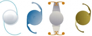 Lens implants in mumbai